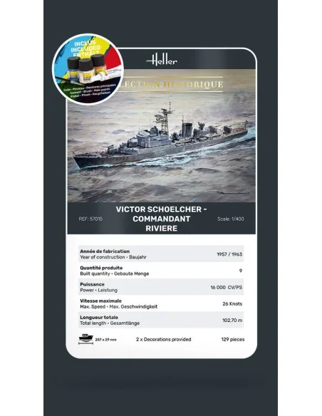 STARTER KIT Victor Schoelcher - Commandant Riviere, 1/400 - Heller ...