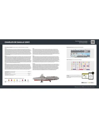 STARTER KIT Charles de Gaulle, 1/400 - Heller 57072