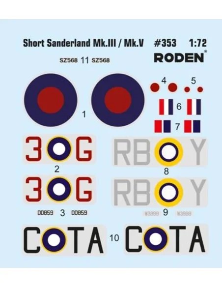 Short S.25 Sunderland Mark III/V, 1/144 - Roden 353