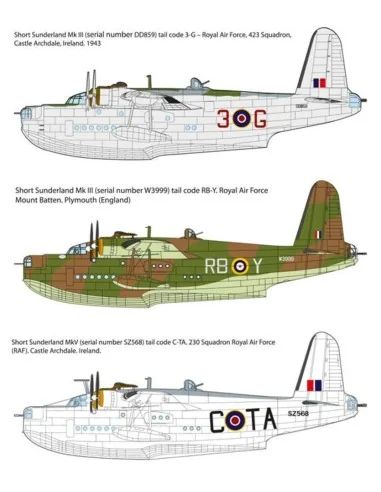 Short S.25 Sunderland Mark III/V, 1/144 - Roden 353