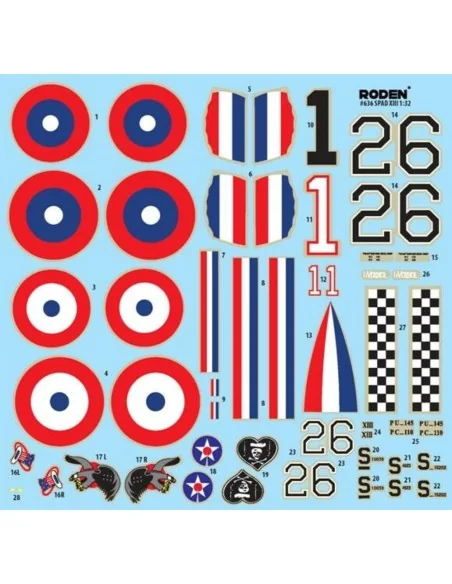SPAD XIIIc1, 1/32 - Roden 636