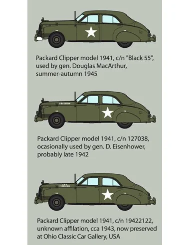 1941 Packard Clipper, 1/35 - Roden 815