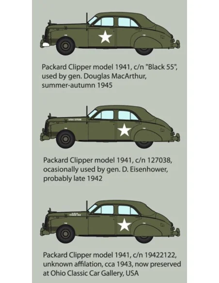 1941 Packard Clipper, 1/35 - Roden 815