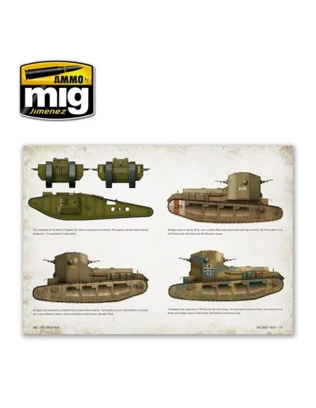 THE WEATHERING SPECIAL - World War I (English) - AMMO by MIG Jimene...