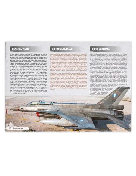 F-16 Fighting Falcon / VIPER - VISUAL MODELERS GUIDE (English, Cast...