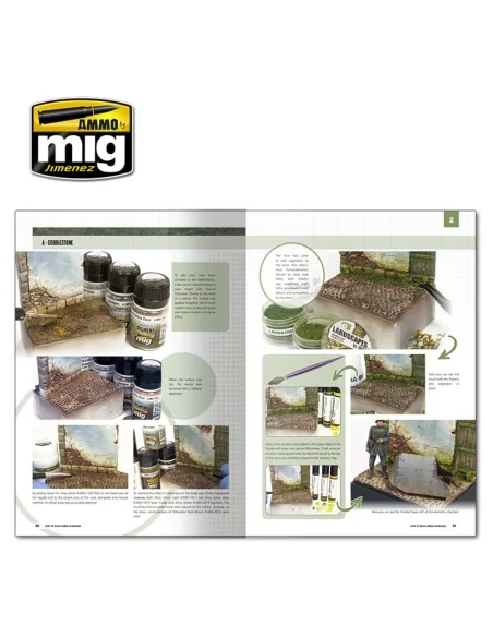 MODELLING SCHOOL - Urban Dioramas (English) - AMMO by MIG Jimenez A...