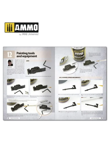 Panthers - Modeling the TAKOM Family (English) - AMMO by MIG Jimene...