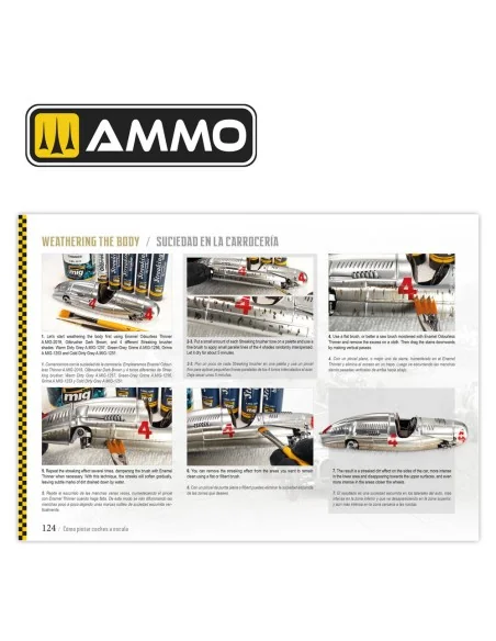 How to Paint Scale Cars ENGLISH, SPANISH - AMMO by MIG Jimenez A.MI...