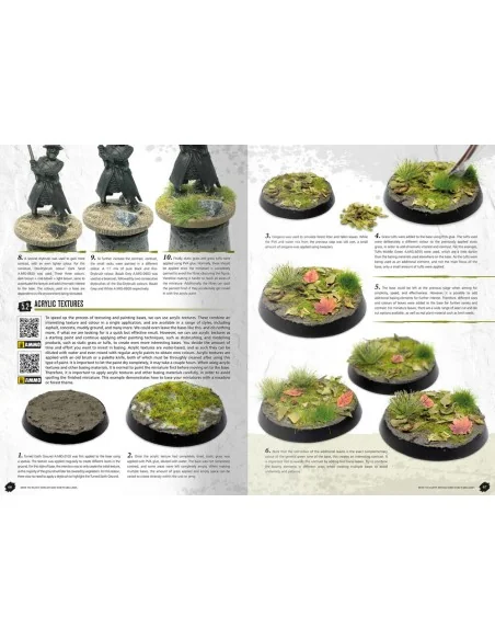 How to Paint Miniatures for Wargames (English) - AMMO by MIG Jimene...