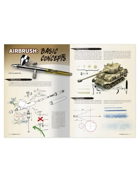 [NO_DESC] TWM AFVs ESSENTIALS (English) - AMMO by MIG Jimenez A.MIG...