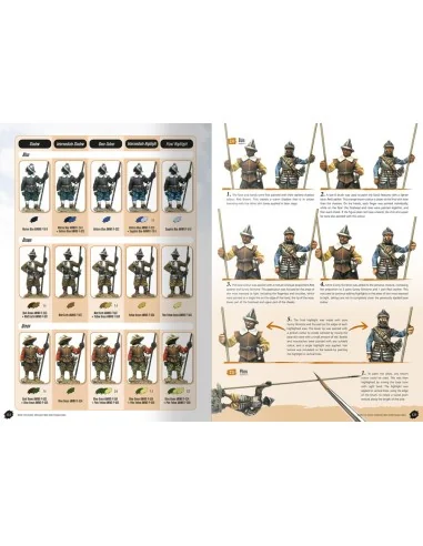 How to Paint Miniatures for Wargames (English) - AMMO by MIG Jimene...