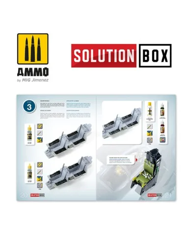 SOLUTION BOOK 06 - How to Paint USAF Navy Grey Fighters (English, C...