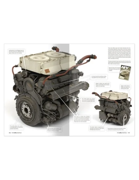 TWM AFVs ESSENTIALS (English) - AMMO by MIG Jimenez A.MIG-6318