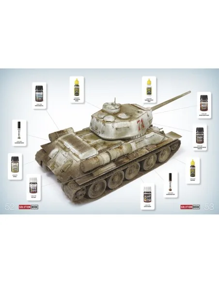 SOLUTION BOOK 20 - How to Paint WWII Soviet Winter Vehicles - (Mult...