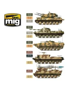 Yom Kippur War Colors - AMMO by MIG Jimenez A.MIG-7113 2