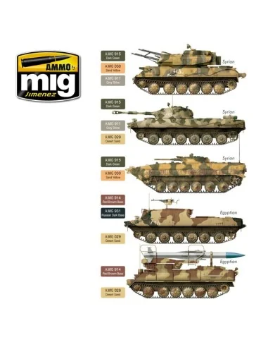 Yom Kippur War Colors - AMMO by MIG Jimenez A.MIG-7113
