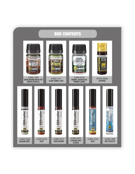 SUPER PACK Weathering for Ships and Submarines - AMMO by MIG Jimene...