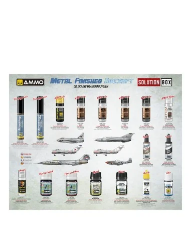 SOLUTION BOX 27 - How to Paint Metal Finished Aircraft - AMMO by MI...