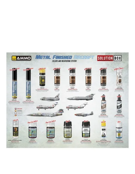 SOLUTION BOX 27 - How to Paint Metal Finished Aircraft - AMMO by MI...