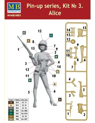 Pin-up series, Kit No.3 Alice, 1/24 - Master Box Ltd. 24003