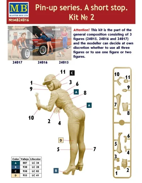Pin-up series.A short stop.Kit No.2, 1/24 - Master Box Ltd. 24016