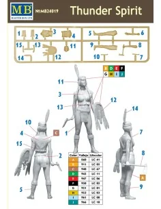 Thunder Spirit, 1/24 - Master Box Ltd. 24019 2
