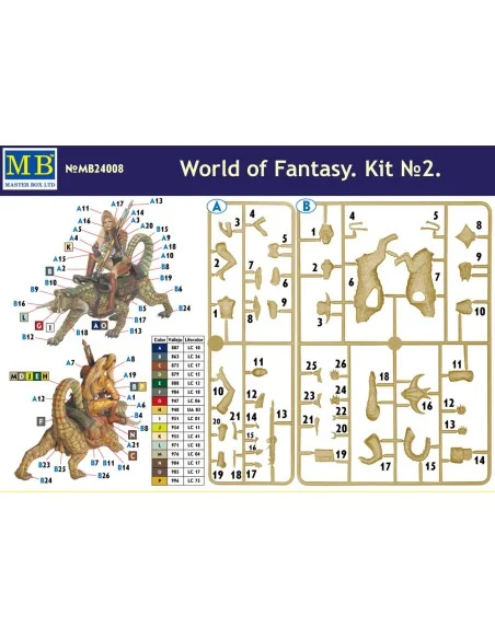 World of Fantasy. Kit No.2, 1/24 - Master Box Ltd. 24008