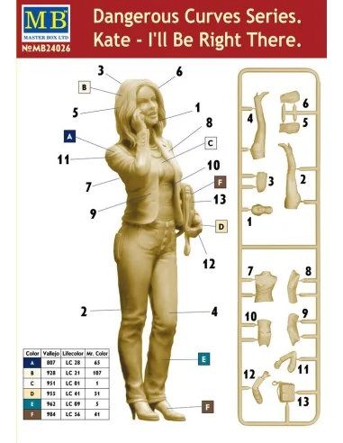 Kate I'II Be Right There, 1/24 - Master Box Ltd. 24026
