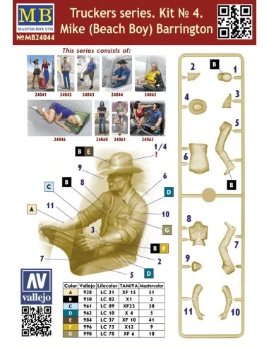 Truckers series.Mike(Beach Boy)Barringto, 1/24 - Master Box Ltd. 24044