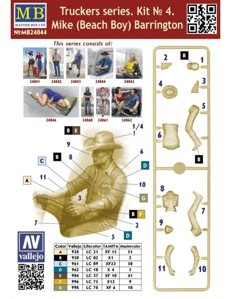 Truckers series.Mike(Beach Boy)Barringto, 1/24 - Master Box Ltd. 24044