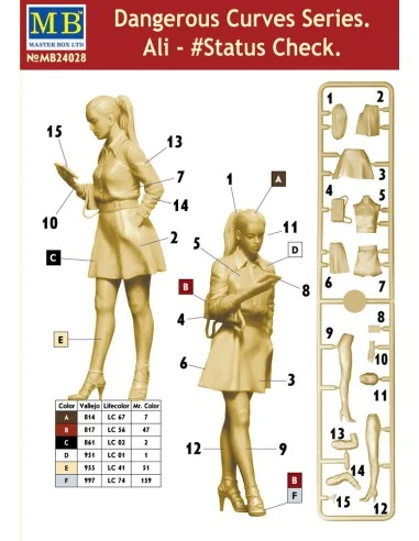 Ali- Status Check, 1/24 - Master Box Ltd. 24028