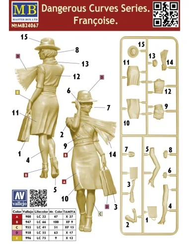 Dangerous Curves Series Francoise, 1/24 - Master Box Ltd. 24067