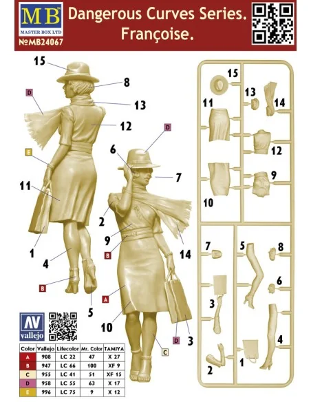 Dangerous Curves Series Francoise, 1/24 - Master Box Ltd. 24067