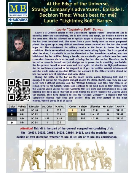 Laurie Lightning Bolt Barnes, 1/24 - Master Box Ltd. 24055