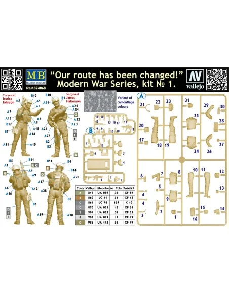 Our route has been changed! Modern War Series, kit No.1, 1/24 - Mas...