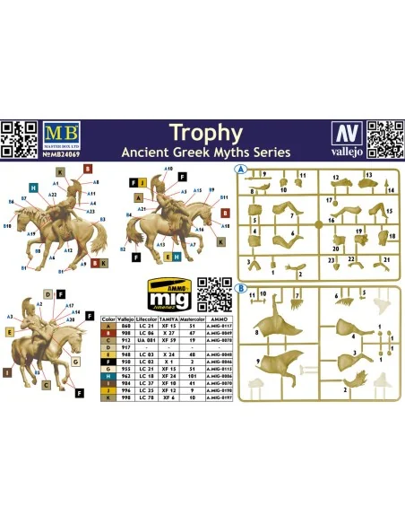 Ancient Greek Myths Series. Trophy, 1/24 - Master Box Ltd. 24069