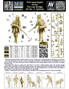 Splinter. Pst-apocalyptic series. The Last Bridge. Kit No.3, 1/24 -... 2