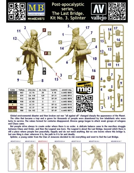 Splinter. Pst-apocalyptic series. The Last Bridge. Kit No.3, 1/24 -...