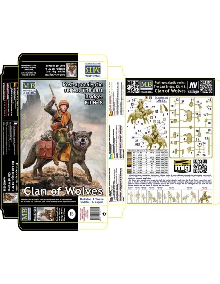 Post-apocalyptic series. The Last Bridge. Kit No. 8. Clan of Wolves...