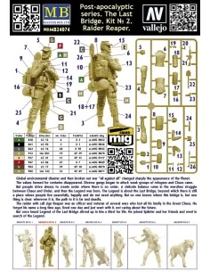 Raider Reaper Pst-apocalyptic series. The Last Bridge. Kit No. 2, 1... 2