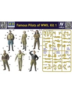 Famous WWII pilots set, 1/32 - Master Box Ltd. 3201 2