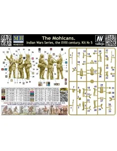 The Mohicans. Indian Wars series, the XVIII century. Kit No 5, 1/35... 2