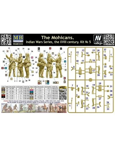 The Mohicans. Indian Wars series, the XVIII century. Kit No 5, 1/35...