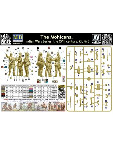 The Mohicans. Indian Wars series, the XVIII century. Kit No 5, 1/35...