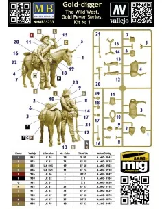 Gold-digger. The Wild West. Gold Fever Series. Kit ? 1., 1/35 - Mas... 2