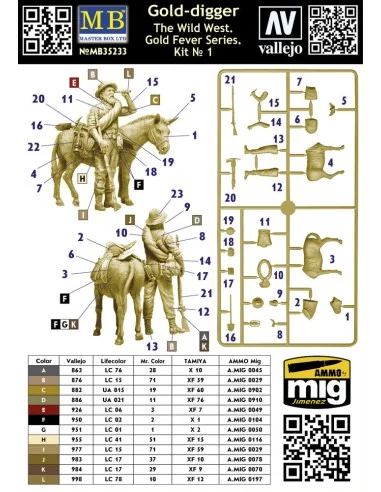 Gold-digger. The Wild West. Gold Fever Series. Kit ? 1., 1/35 - Mas...