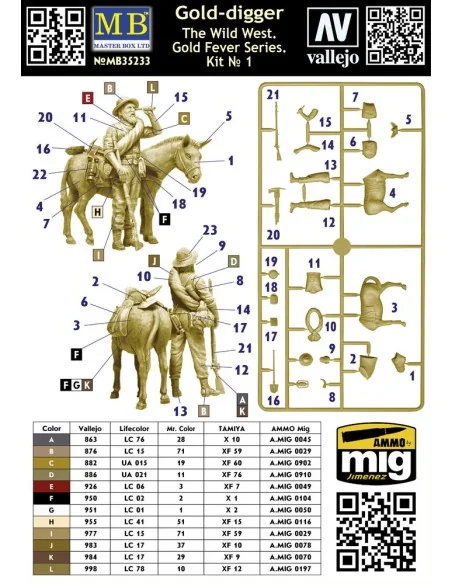 Gold-digger. The Wild West. Gold Fever Series. Kit ? 1., 1/35 - Mas...