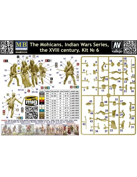 The Mohicans. Indian Wars Series, the XVIII century. Kit ? 6, 1/35 ...
