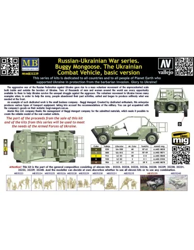 Buggy Mongoose. The Ukrainian Combat Vehicle, basic version, 1/35 -...