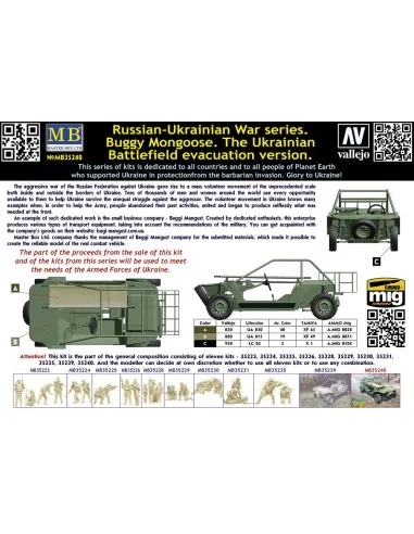 Buggy Mongoose. The Ukrainian Battlefield evacuation version, 1/35 ...